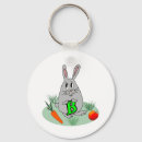 Search for letter b key rings Kids
