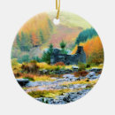 Search for mining christmas tree decorations Mountains