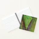 Search for habitat notebooks Agave