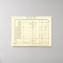 Search for commerce art Statistical