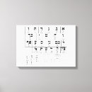 Search for alphabet canvas prints Chart