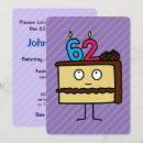 Search for 62nd birthday Party