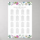 Search for butterfly chart posters Calligraphy script