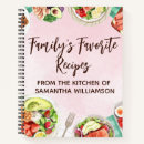 Search for family recipe books Watercolor
