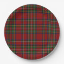 Search for plaid christmas plates Red and green