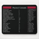 Search for physical mouse mats Physics