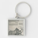 Search for arcimboldo accessories Vegetables