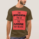 Search for shapiro tshirts Funny