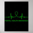 Search for depression awareness posters Anxiety