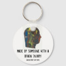 Search for tbi accessories Injury