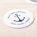 Search for nautical coasters Welcome aboard