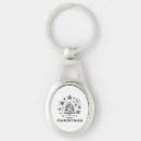 Search for winter trees key rings Elegant