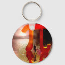Search for pi rounded key rings Symbol