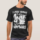 Search for kumquat tshirts Recipes