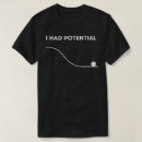 Search for potential tshirts Sarcasm