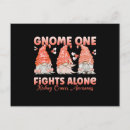 Search for orange ribbon postcards Cancer