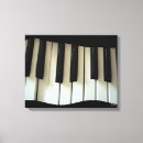 Search for instrument panel posters Keys