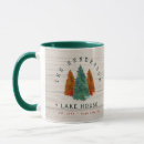 Search for wood house mugs Camping