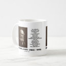 Search for habit mugs Quote