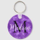 Search for edit round key rings Modern