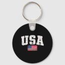 Search for blue sunglasses key rings Patriotism