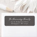 Search for preppy return address labels Simple