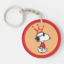 Search for alterations key rings Snoopy