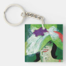 Search for grapes key rings Green