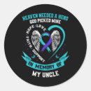 Search for community service stickers Mental health advocacy