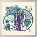 Search for angels in art For kids