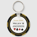 Search for black white blue key rings Fun