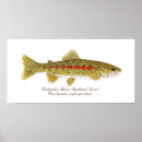 Search for river art Trout