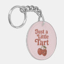 Search for cherry red key rings Cherries