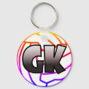 Search for keeper key rings Player