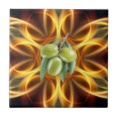 Search for olive green tiles Kitchen