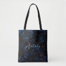 Search for nebula bags Planets