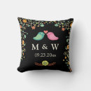 Search for wedding gifts Black