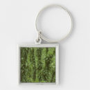 Search for kevin key rings Tropical