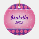 Search for hanging christmas tree decorations Xmas