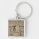 Search for arabic text accessories Manuscript