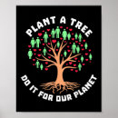 Search for environmental protection posters Biodiversity preservation