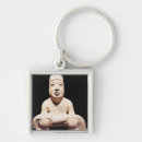 Search for pres key rings Male