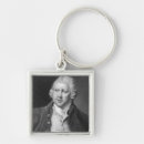 Search for richard key rings School