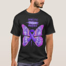 Search for domestic violence awareness Black