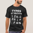 Search for hous Vintage