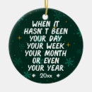 Search for quarantine christmas tree decorations Coronavirus