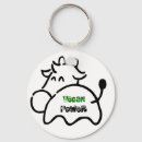 Search for powered key rings Animals