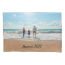 Search for photo pillowcases Pet