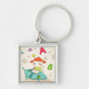 Search for illustration technique key rings Concepts