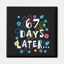 Search for teacher magnets Student